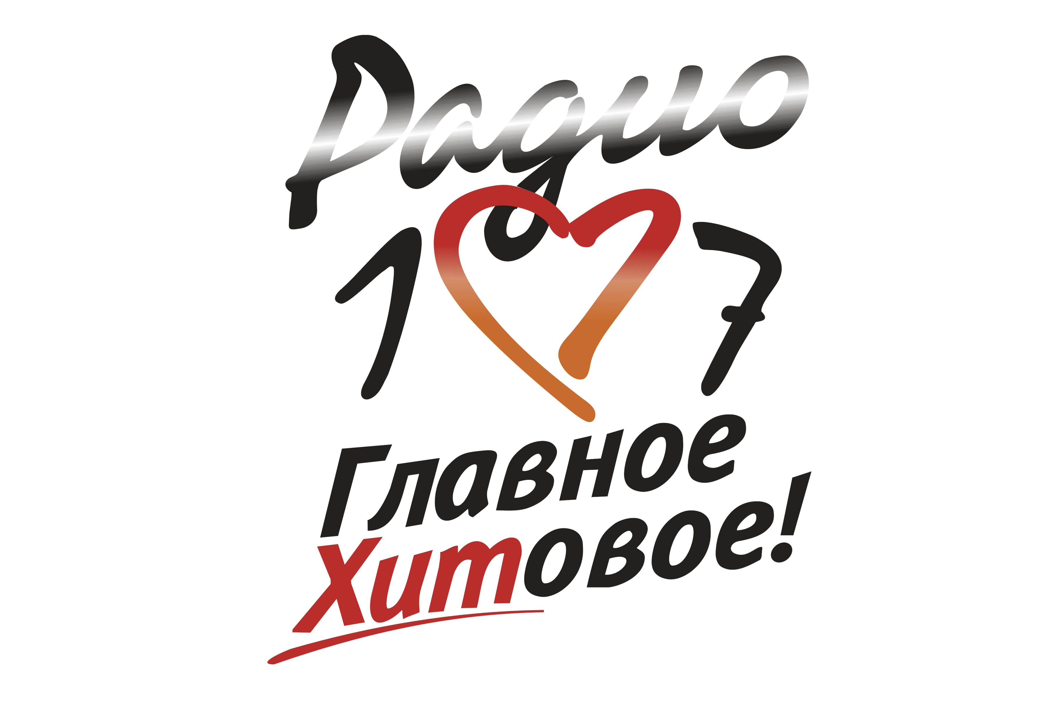 Радио 7 лучшее слушать. Радио 107 Краснодар. Радио 107 Краснодар логотип. Радио Вольная Кубань. Хиты радио 107.